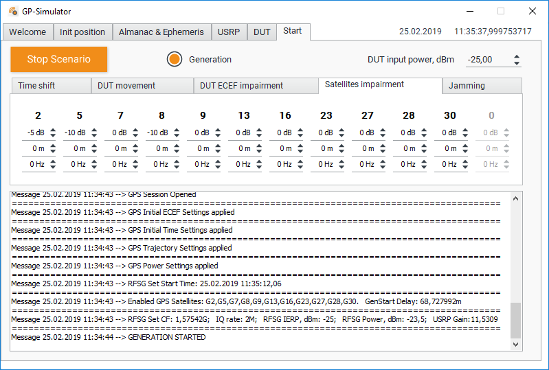 GNSS Signal Quality Monitoring