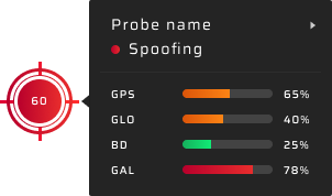 gps spoofing status