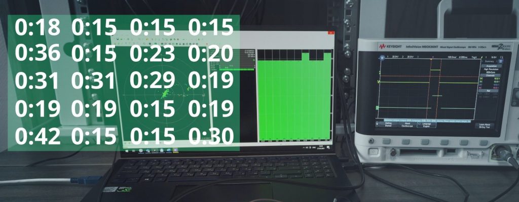 GPS Spoofing PPS shift Delay Measurement Result Table Crop