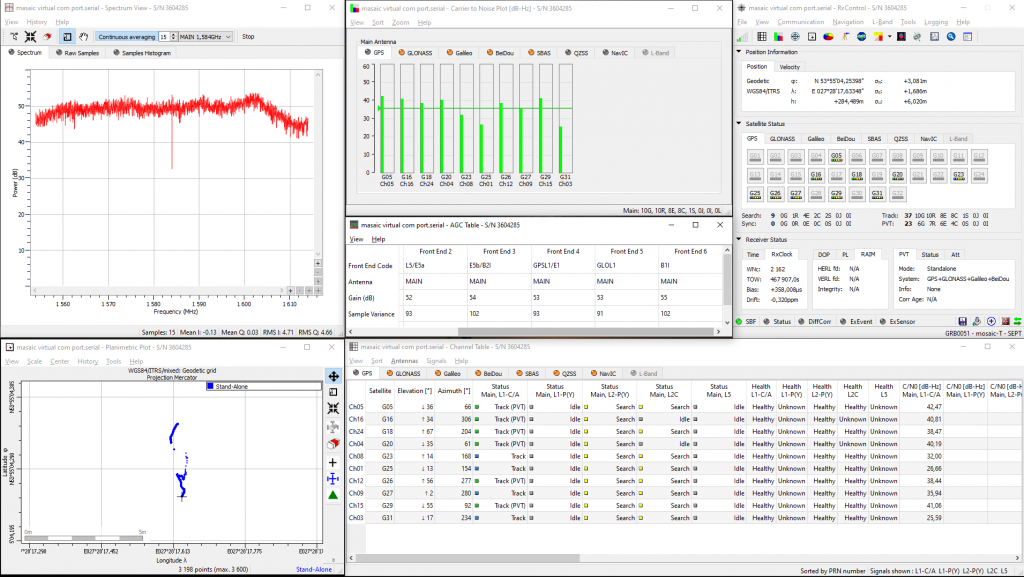 Septentrio Mosaic-T GNSS Spoofing Vulnerability Testing | GPSPATRON.com