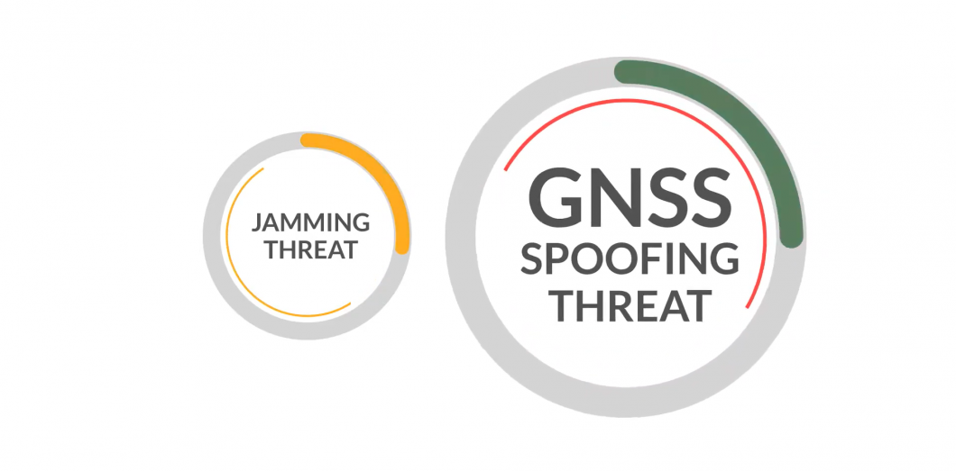 Basic Introduction to GNSS Spoofing