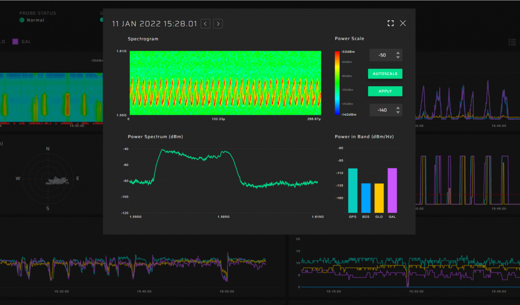 GNSS jammer spectrogramm crop