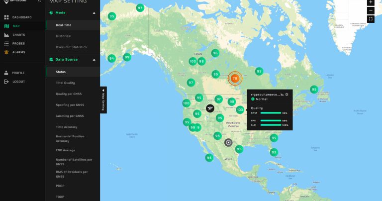 Stay Ahead of GNSS Threats with One Comprehensive Solution