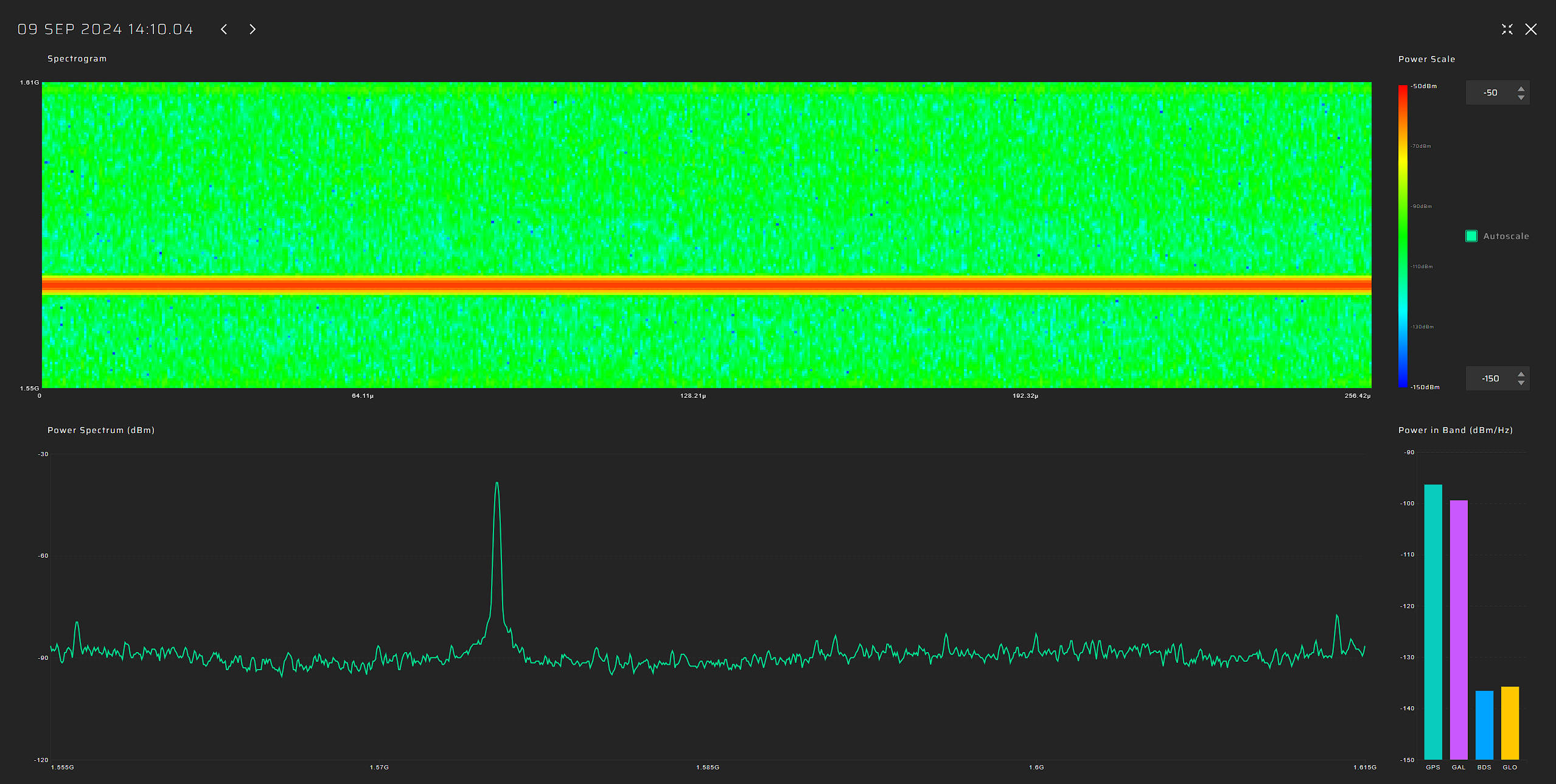 JammerTest2024. Test Report | GPSPATRON.com