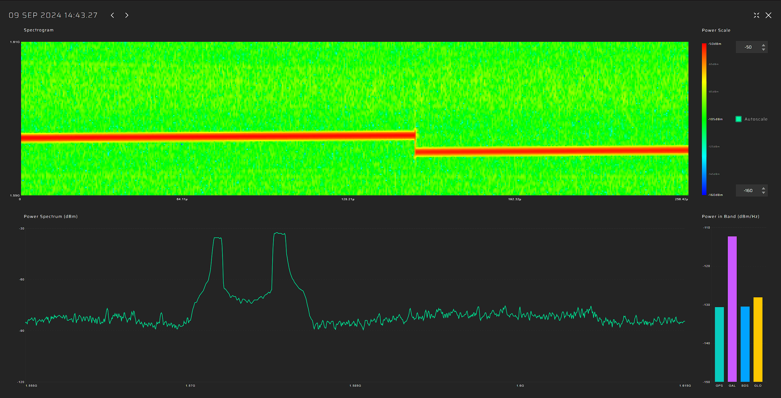 JammerTest2024. Test Report | GPSPATRON.com