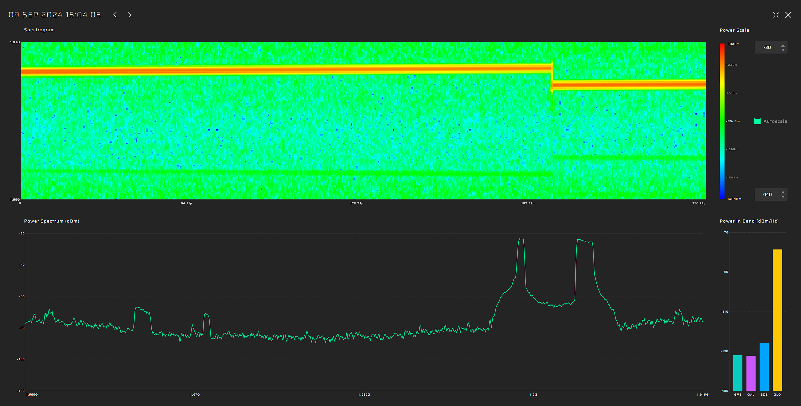 JammerTest2024. Test Report | GPSPATRON.com