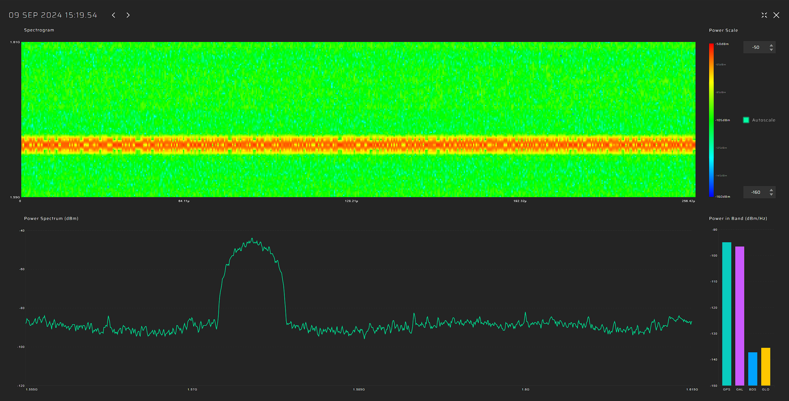 JammerTest2024. Test Report | GPSPATRON.com