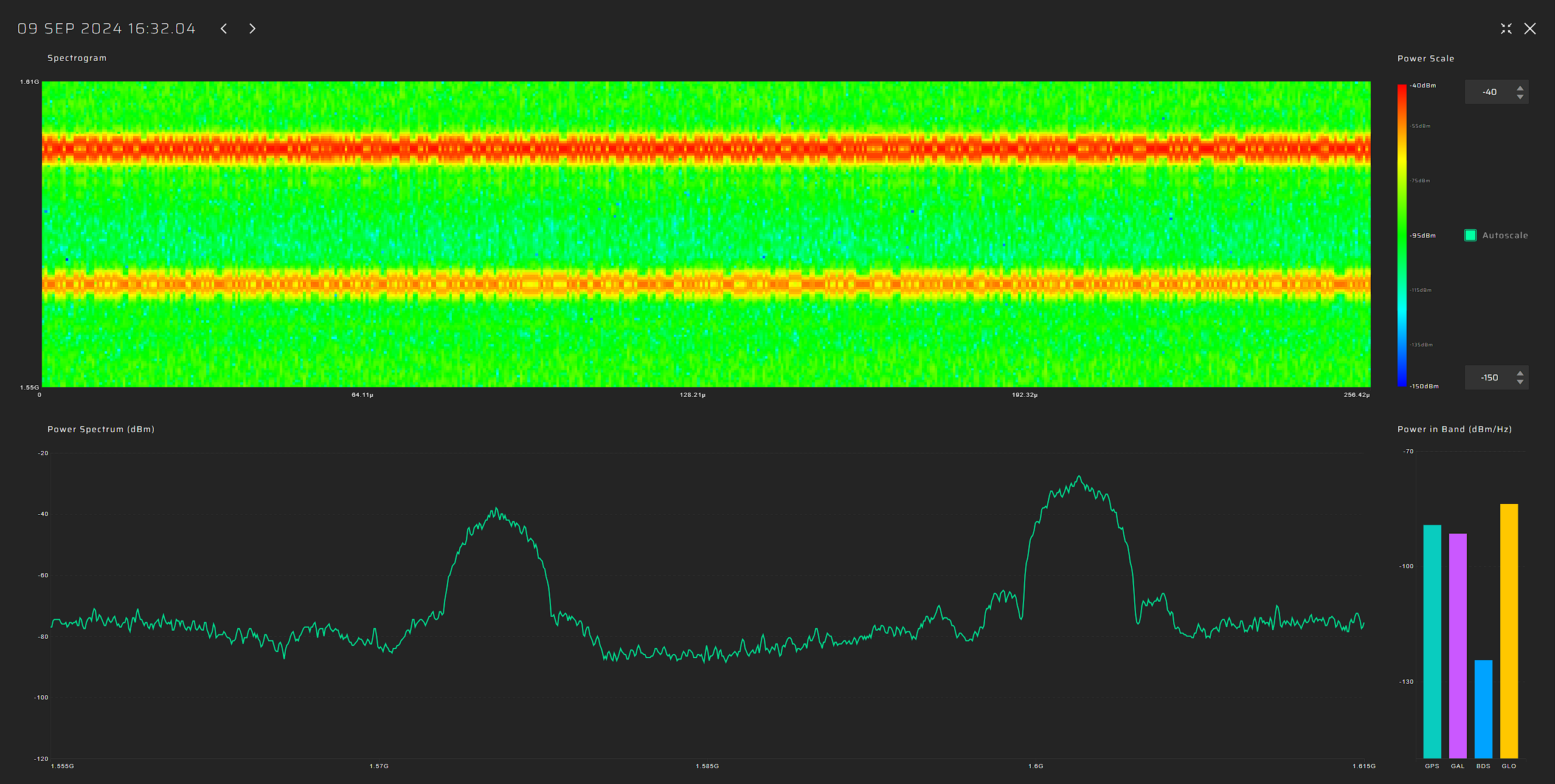 JammerTest2024. Test Report | GPSPATRON.com