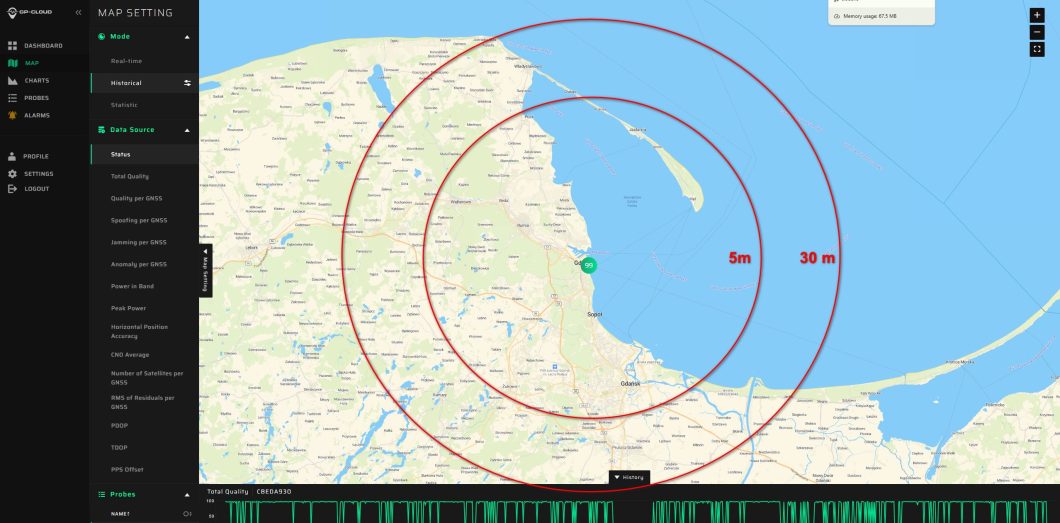 GPSPATRON Report - GNSS Interference in the Baltic Sea - Article Ico